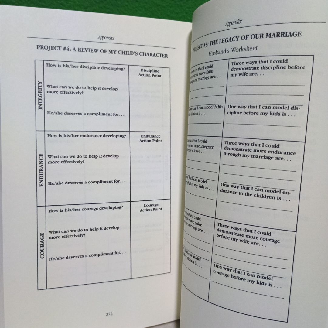 Raising Kids Who Turn Out Right