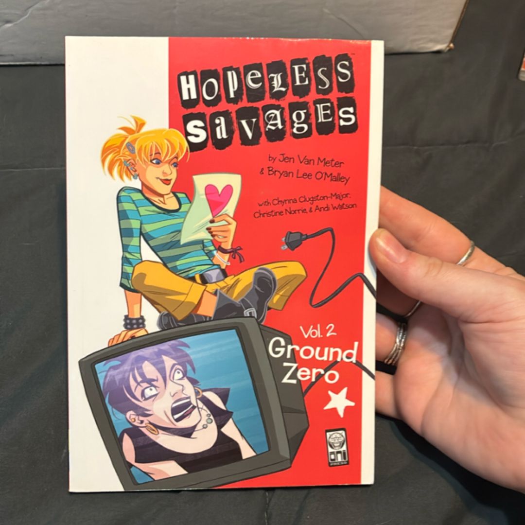 Ground Zero Digest