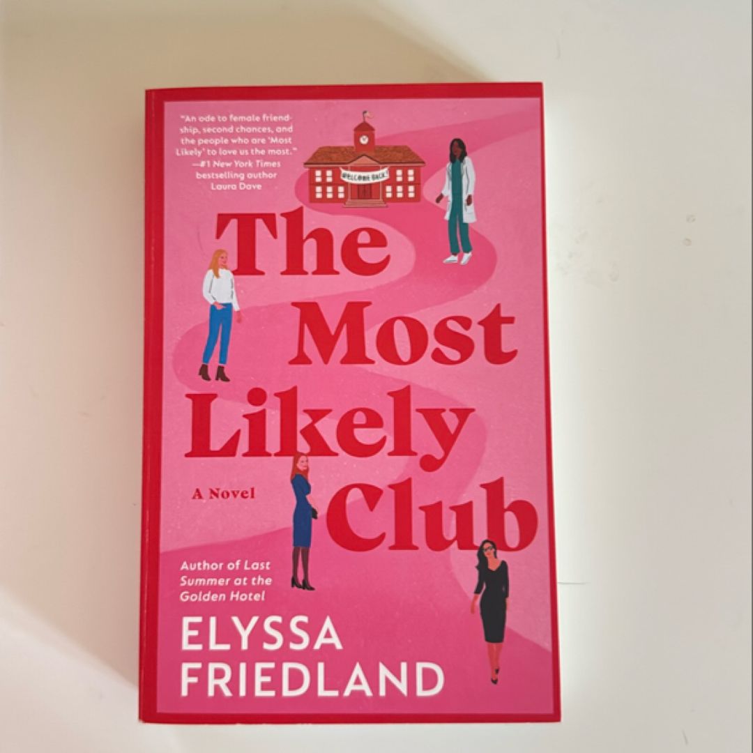 The Most Likely Club