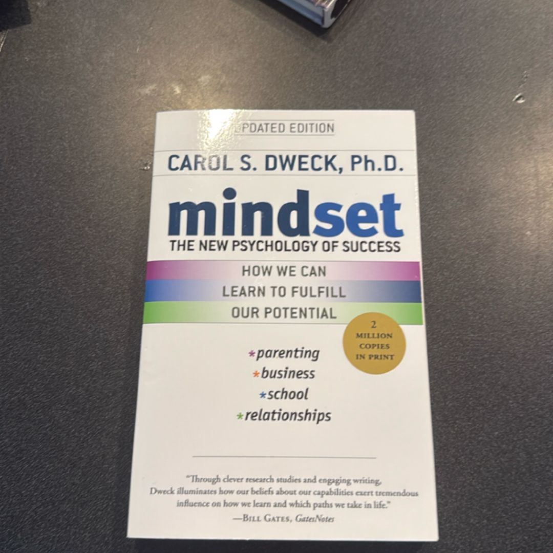 Mindset