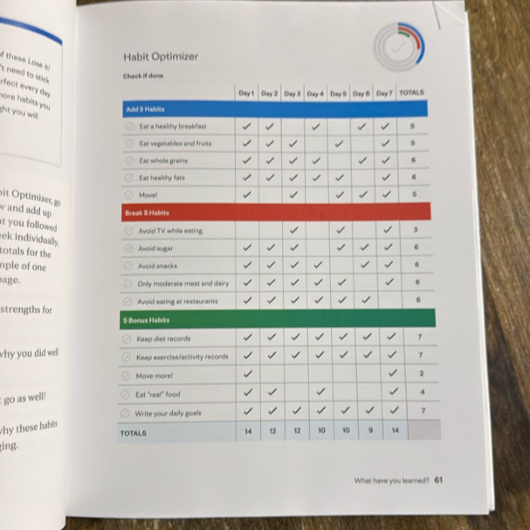 The Mayo Clinic Diet, 3rd Edition