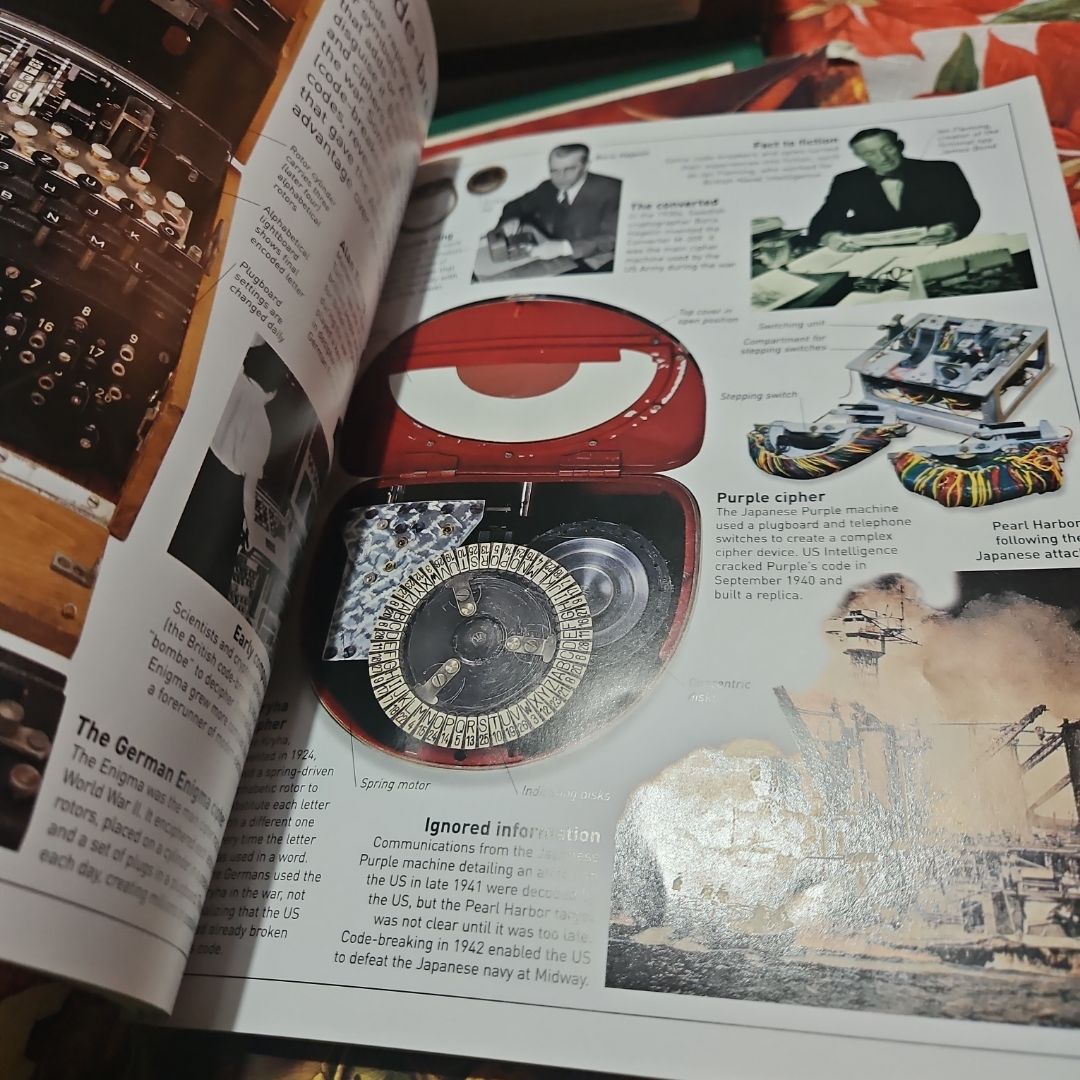 DK Eyewitness Books: World War II
