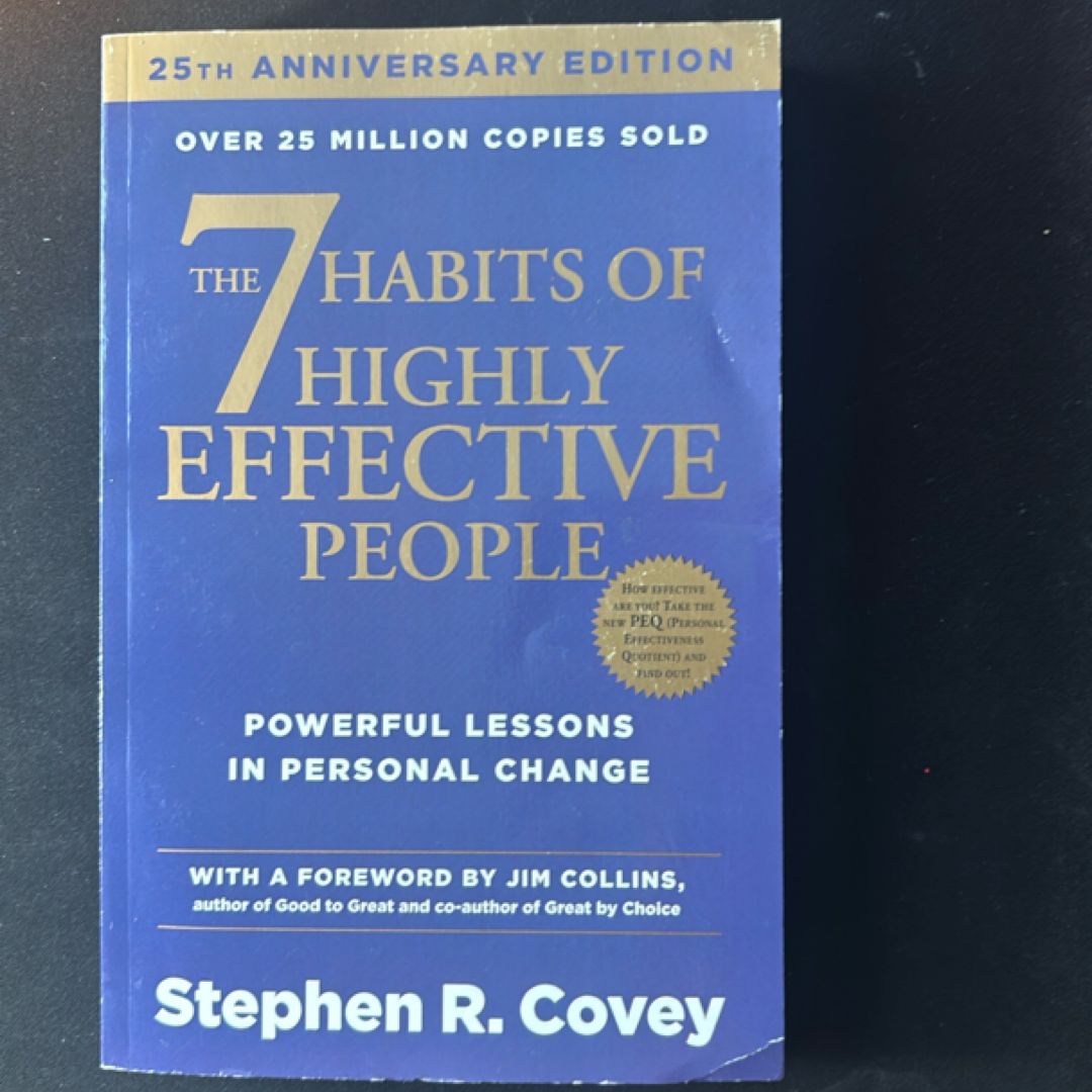 7 HABITS OF HIGHLY EFFECTIVE PEOPLE.