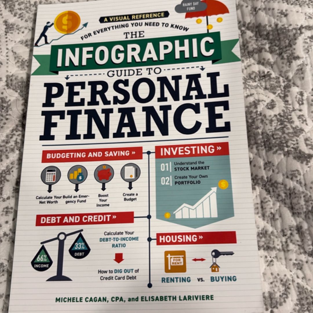 The Infographic Guide to Personal Finance