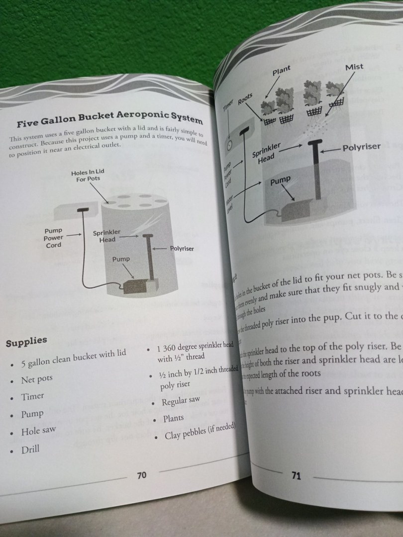 The Hydroponic Secret Garden