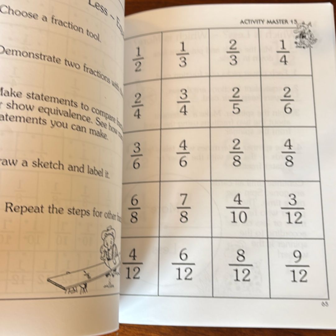Making Sense of Fractions