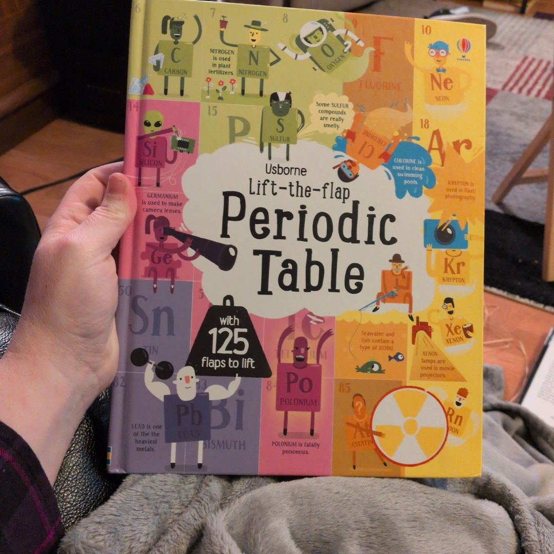Lift-The-Flap Periodic Table