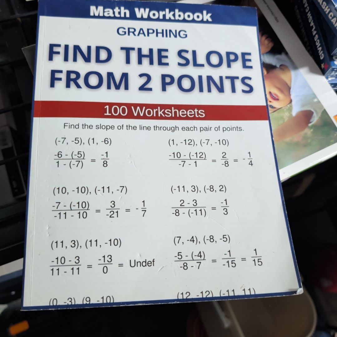 Graphing Find the Slope from 2 Points Math Workbook 100 Worksheets by ...