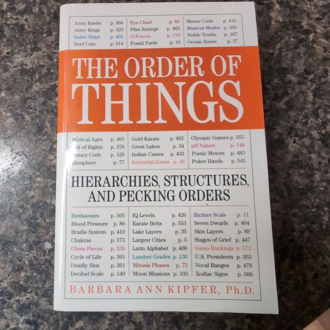 The World of Order and Organization