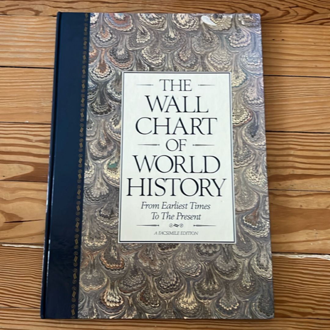 Wall Chart of World History by Edward A. Hull