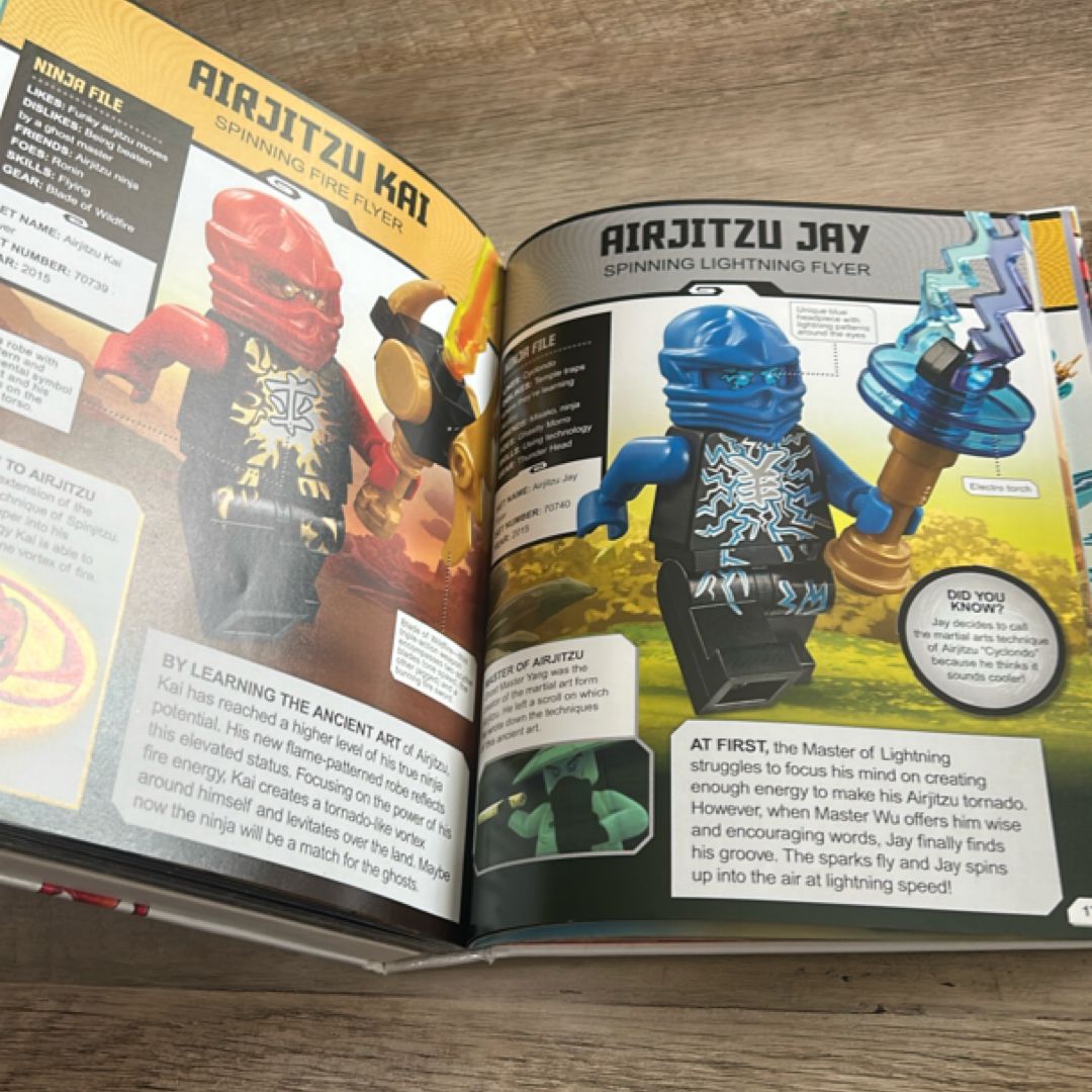 Character Encyclopedia