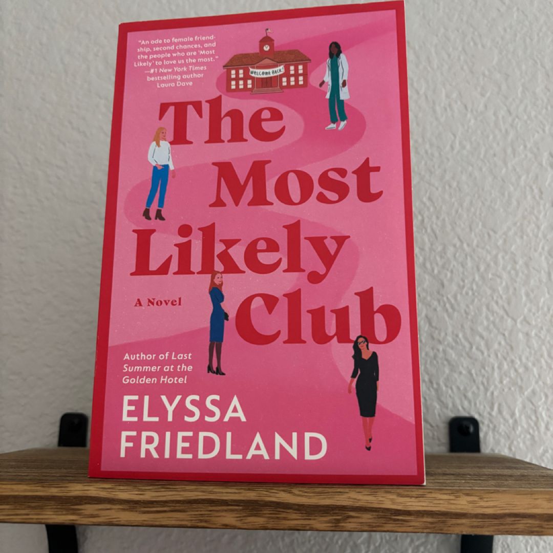 The Most Likely Club