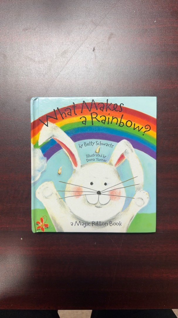 What Makes a Rainbow?