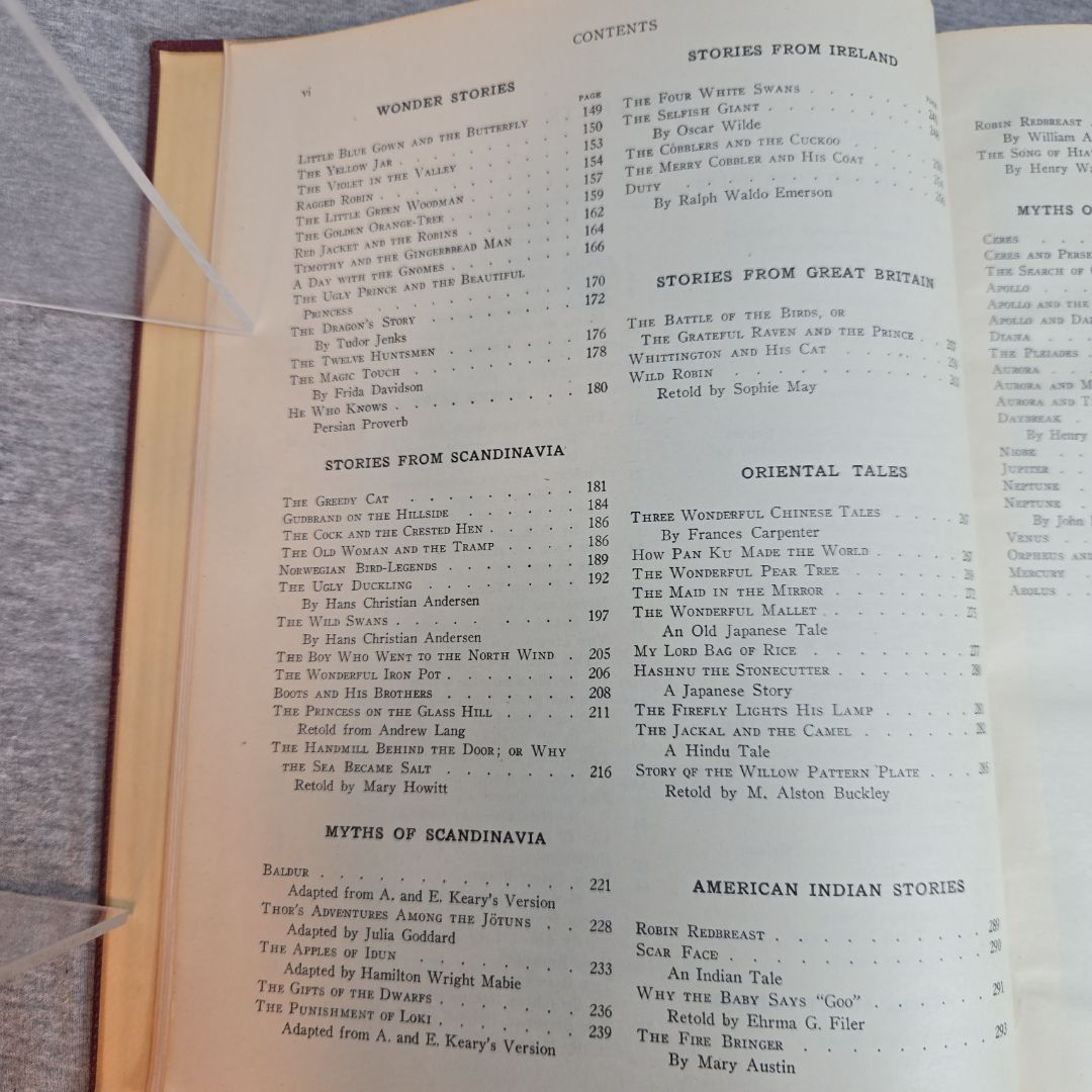 Folklore, Fairies and Fairy Tales 