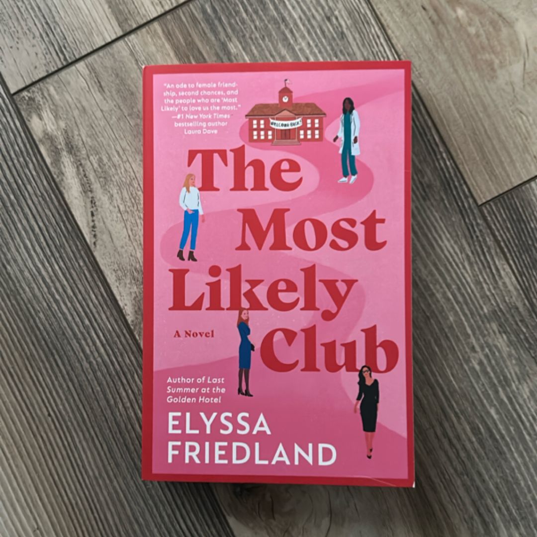 The Most Likely Club