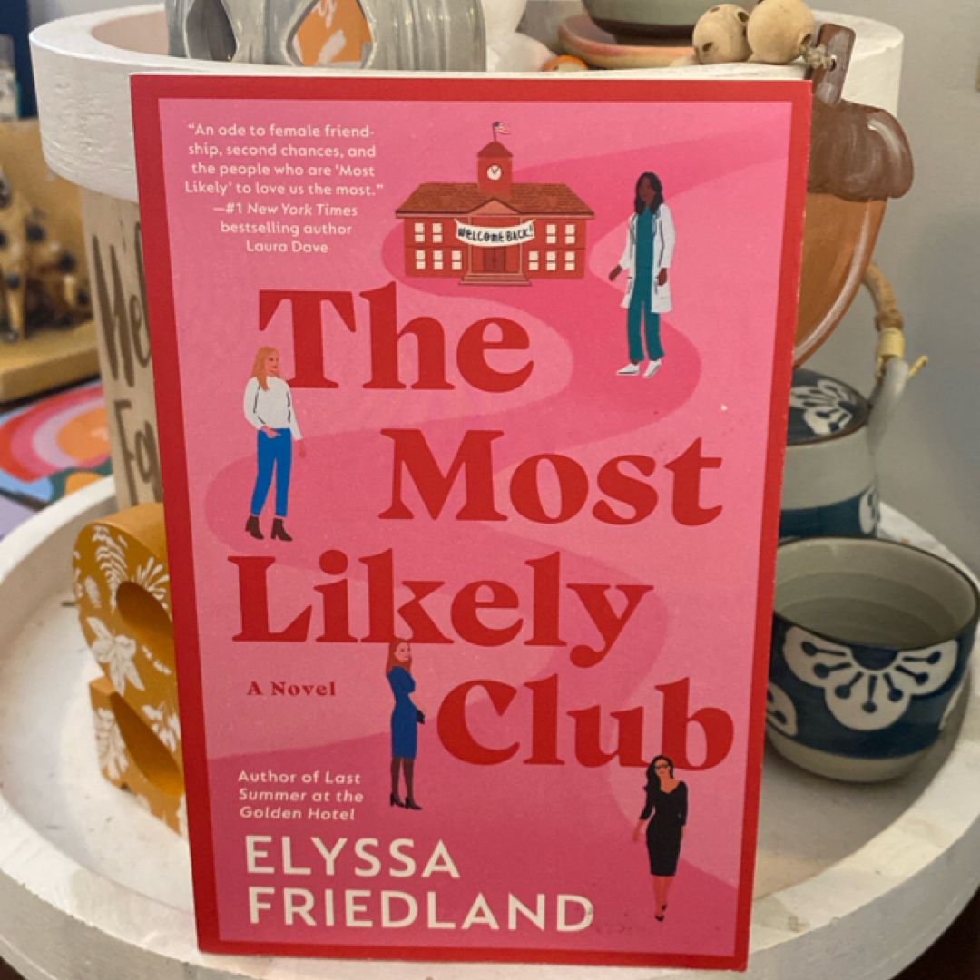 The Most Likely Club