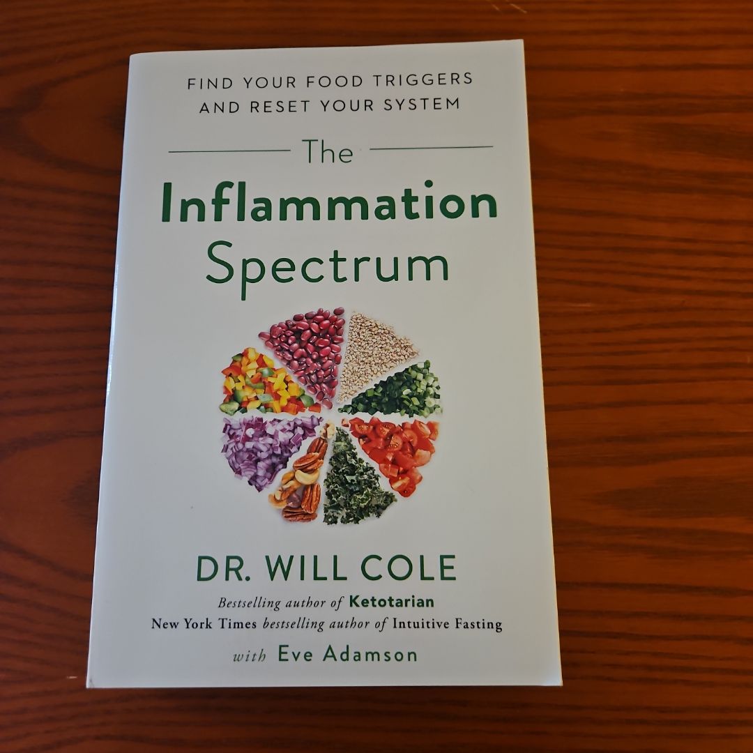 The Inflammation Spectrum