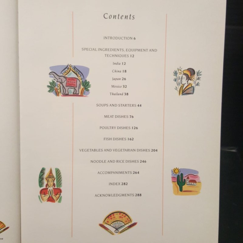 Hot and Spicy Cookbook