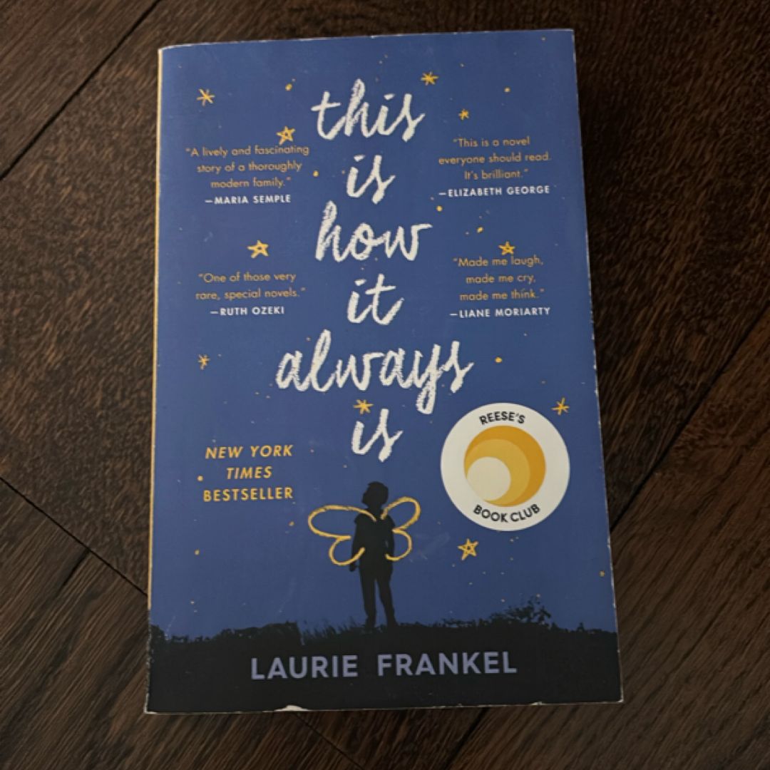 This Is How It Always Is