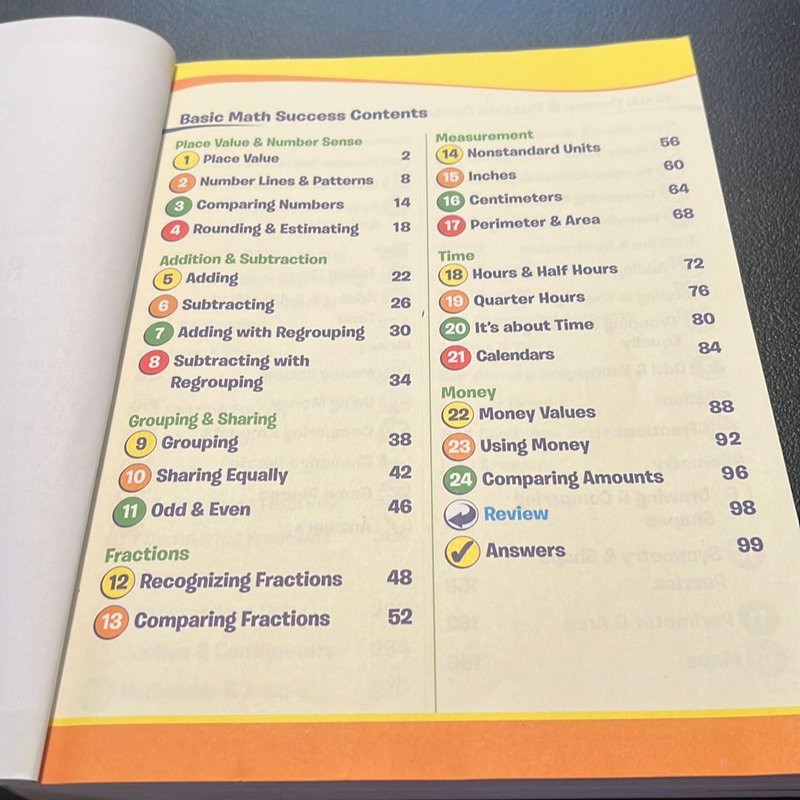 2nd Grade Jumbo Math Success Workbook