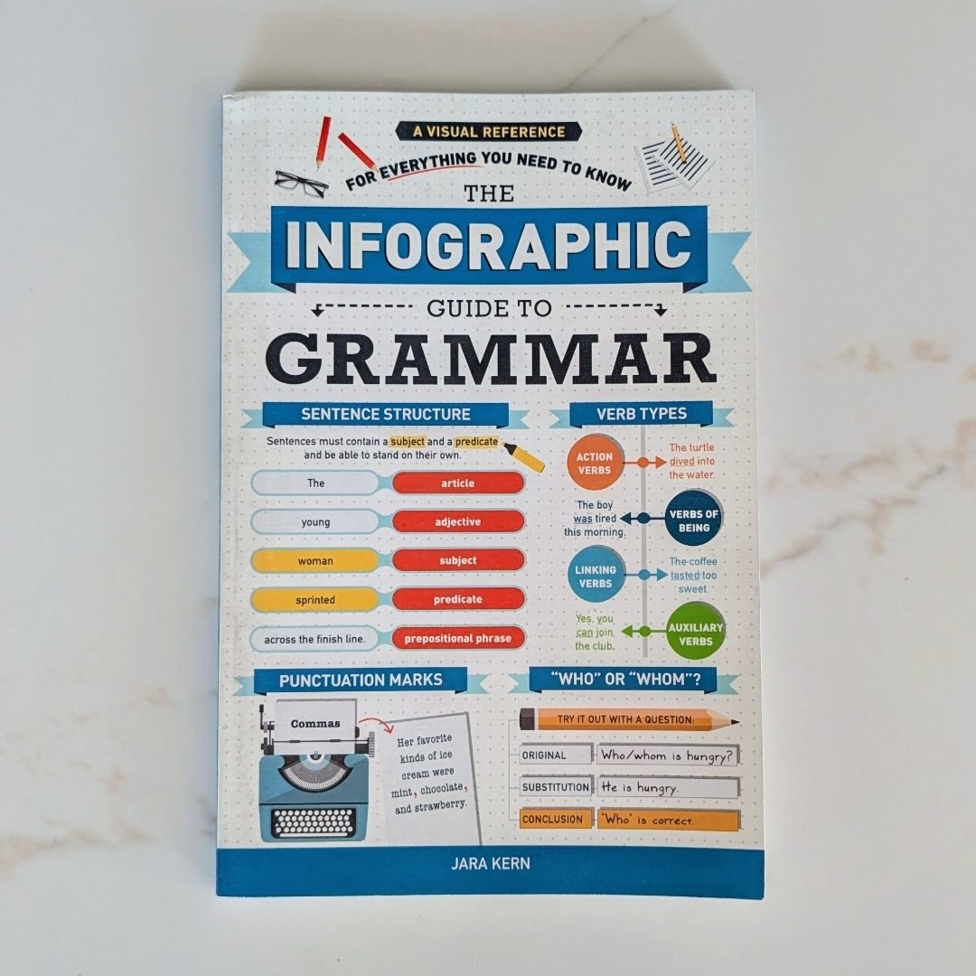 The Infographic Guide to Grammar