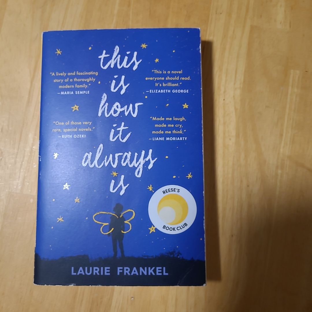 This Is How It Always Is