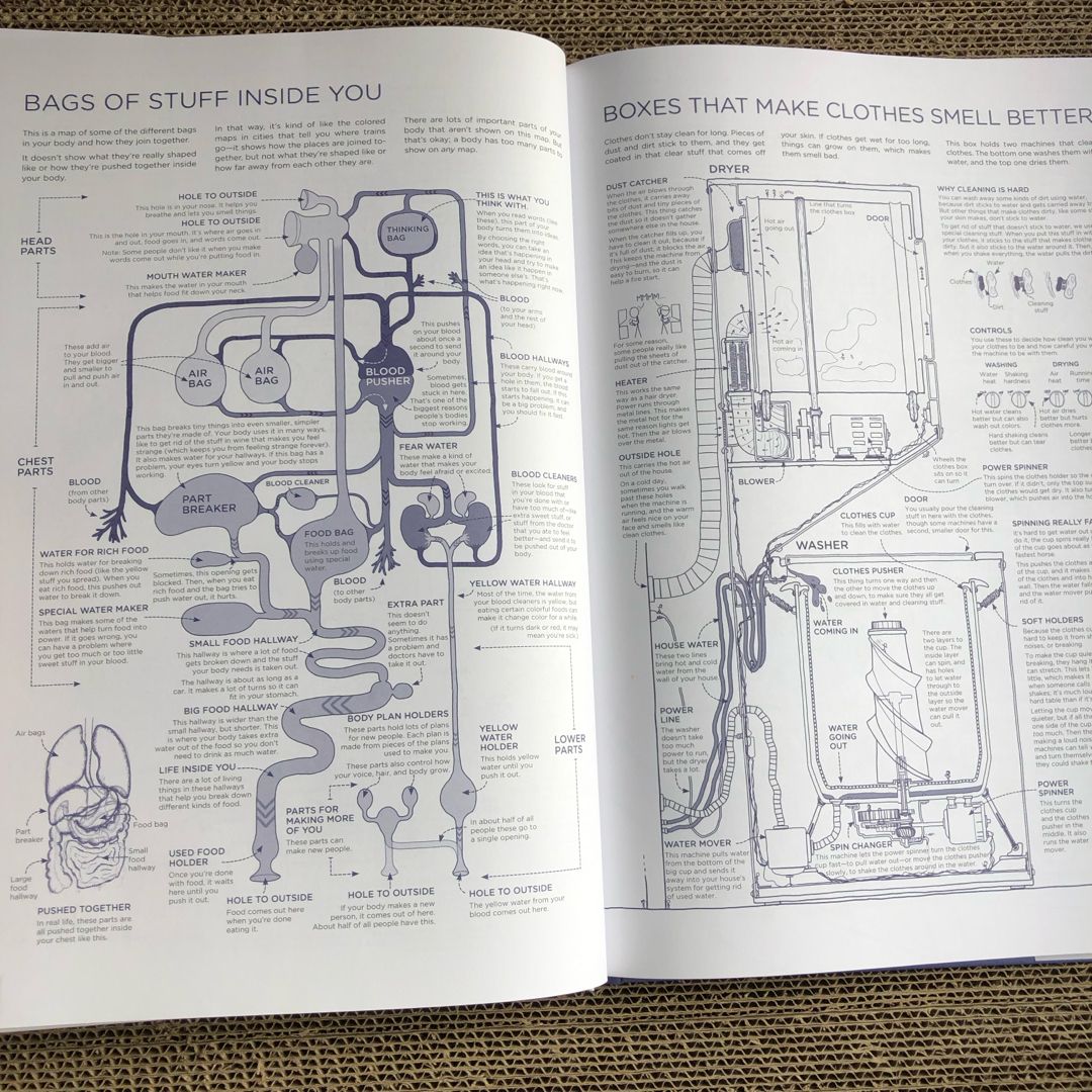 Thing Explainer by Randall Munroe