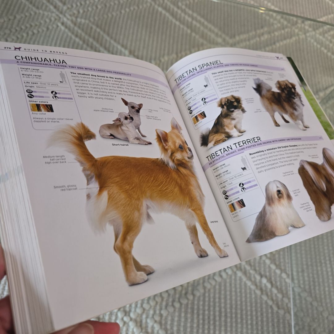 The Complete Dog Breed Book