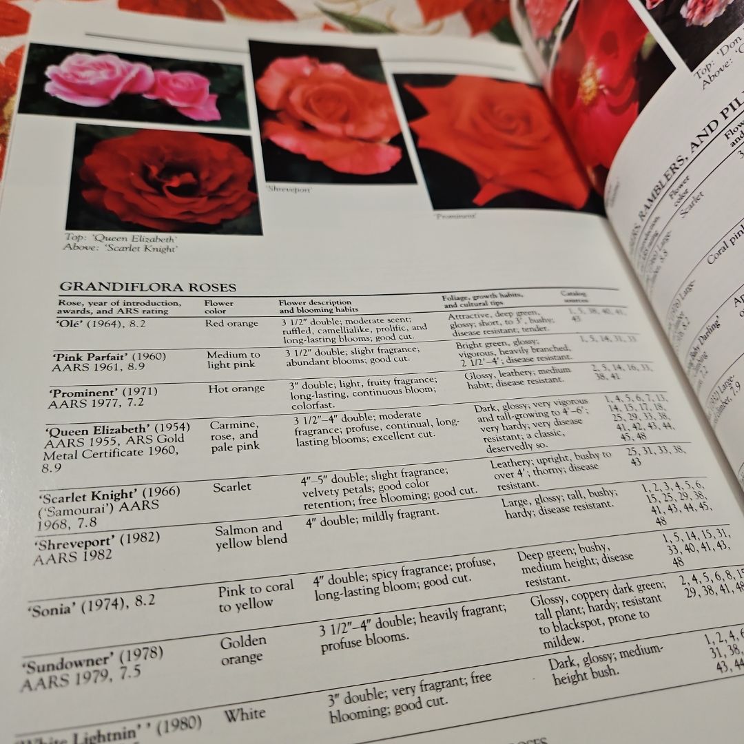 All about Roses by Ortho Books Staff