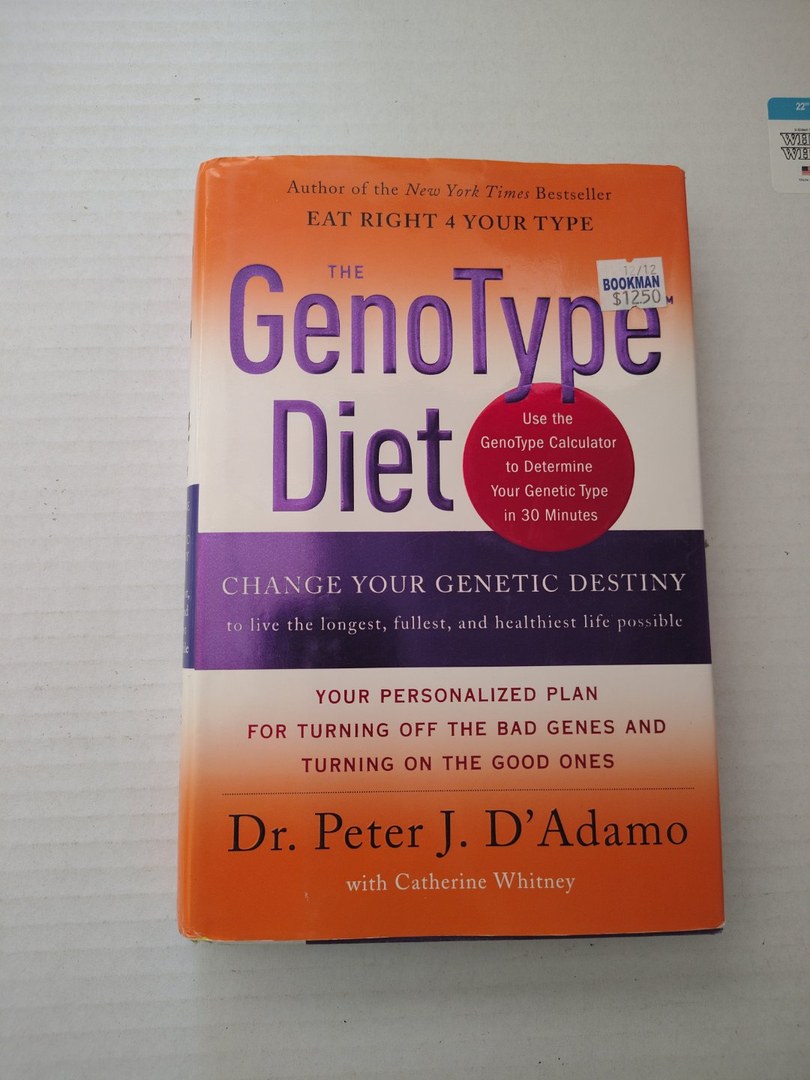 The Genotype Diet
