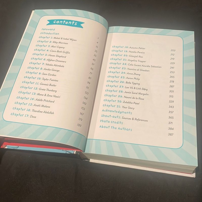 Living the Confidence Code