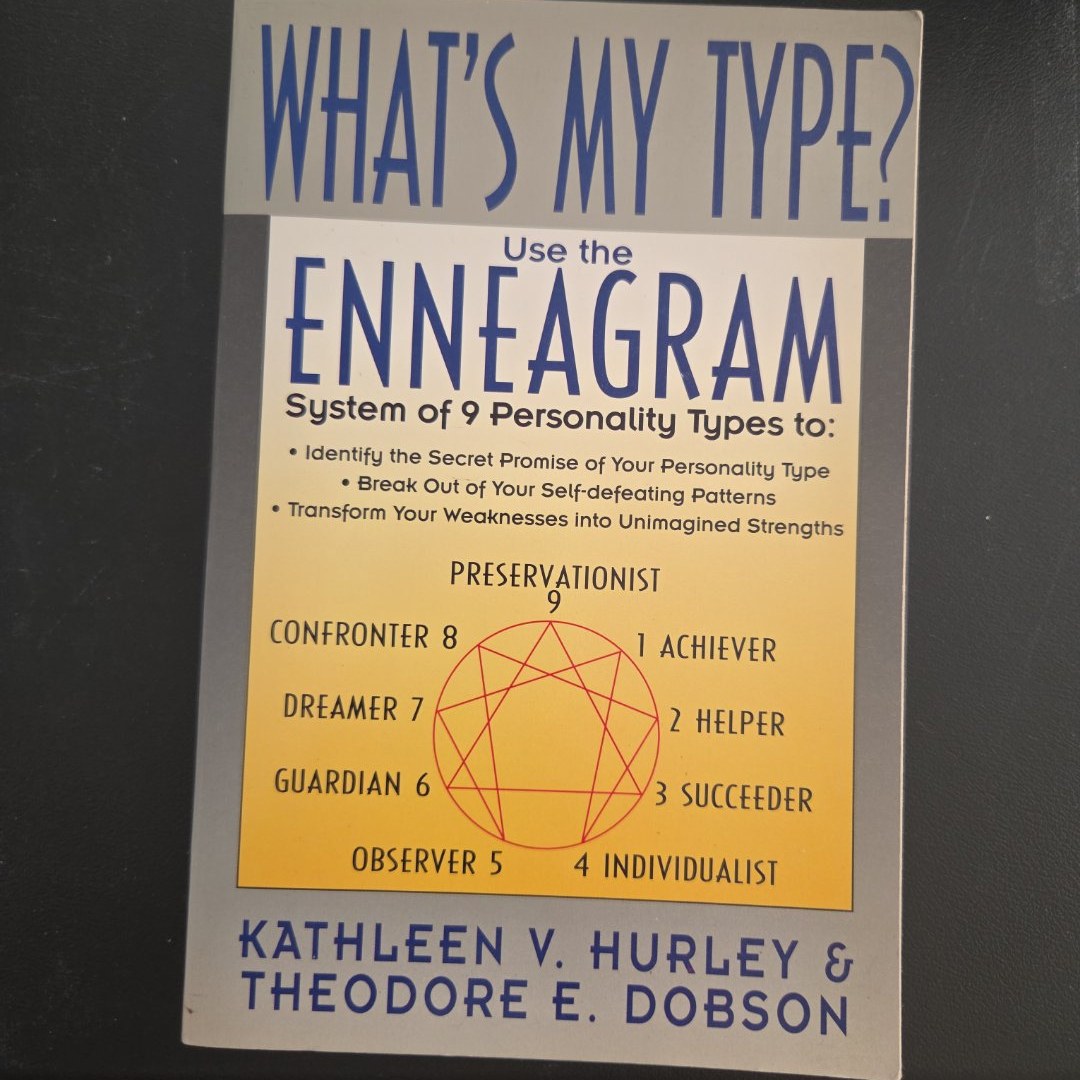 What's My Type?