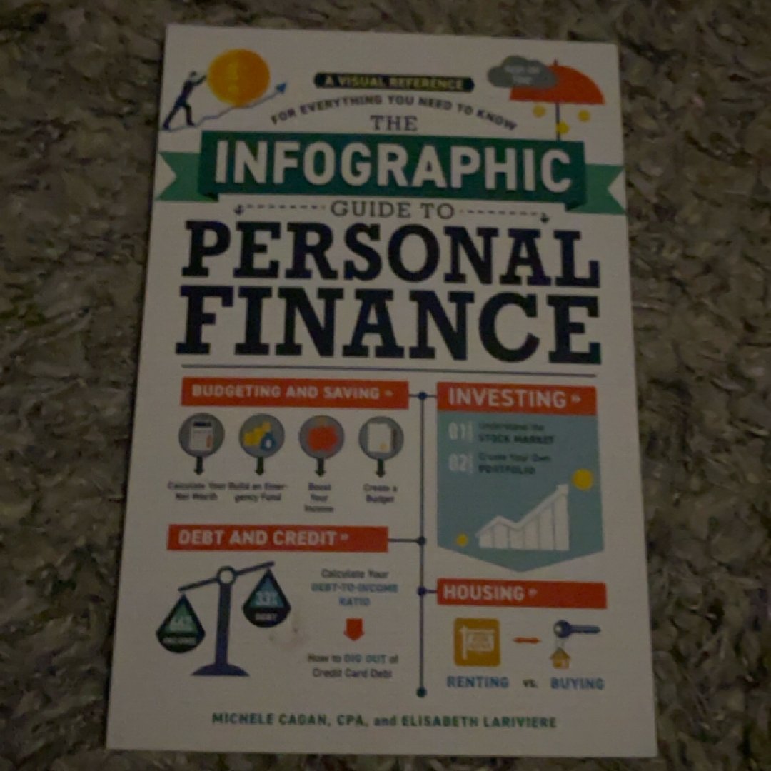 The Infographic Guide to Personal Finance
