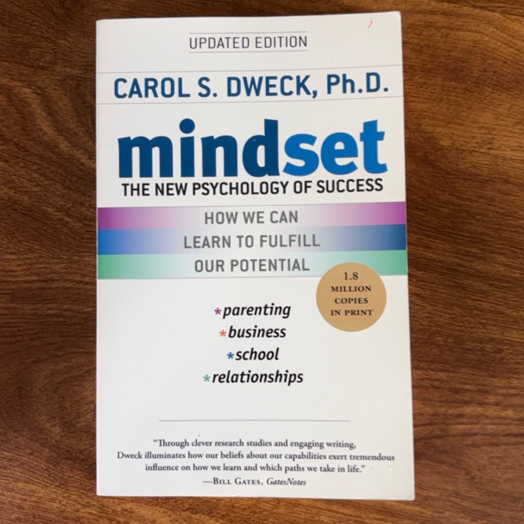 Mindset