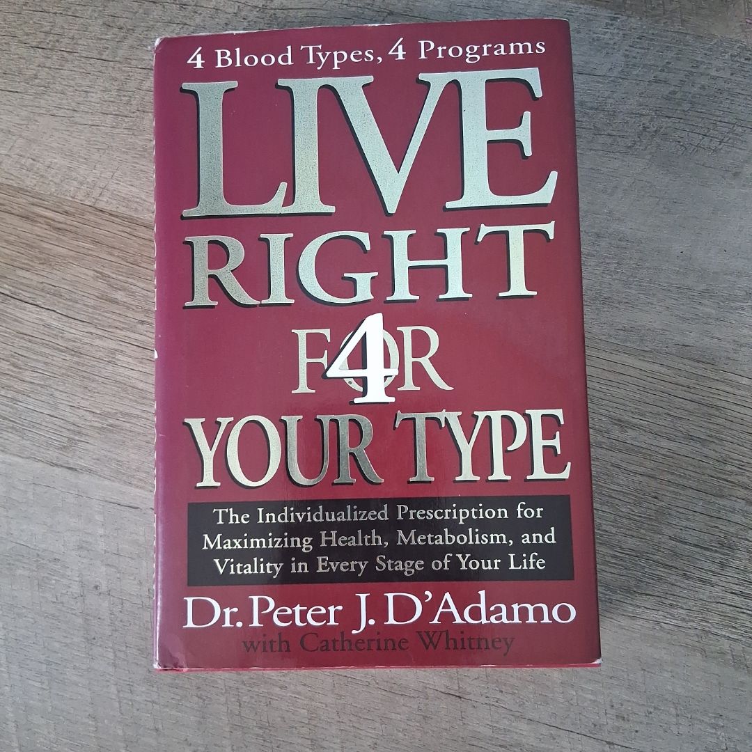 Live Right 4 Your Type