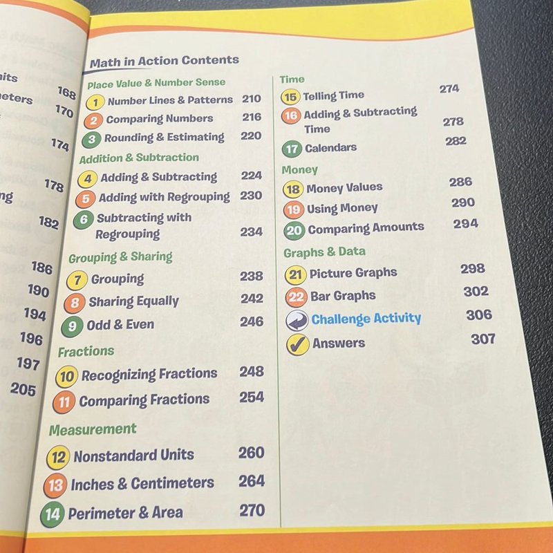 2nd Grade Jumbo Math Success Workbook