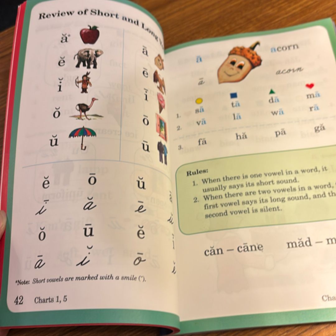 Handbook for Reading