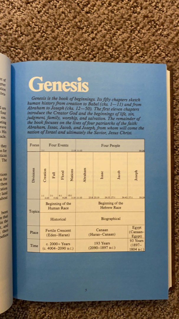 Talk Thru the Bible