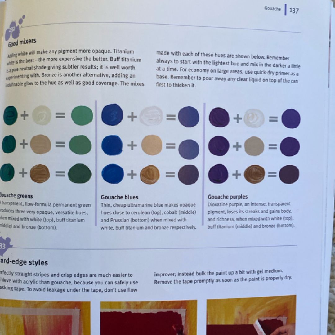 Compendium of Acrylic Painting Techniques by Gill Barron