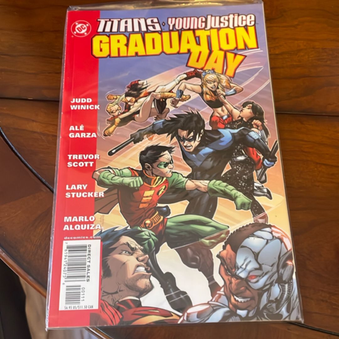 Titans: Young Justice