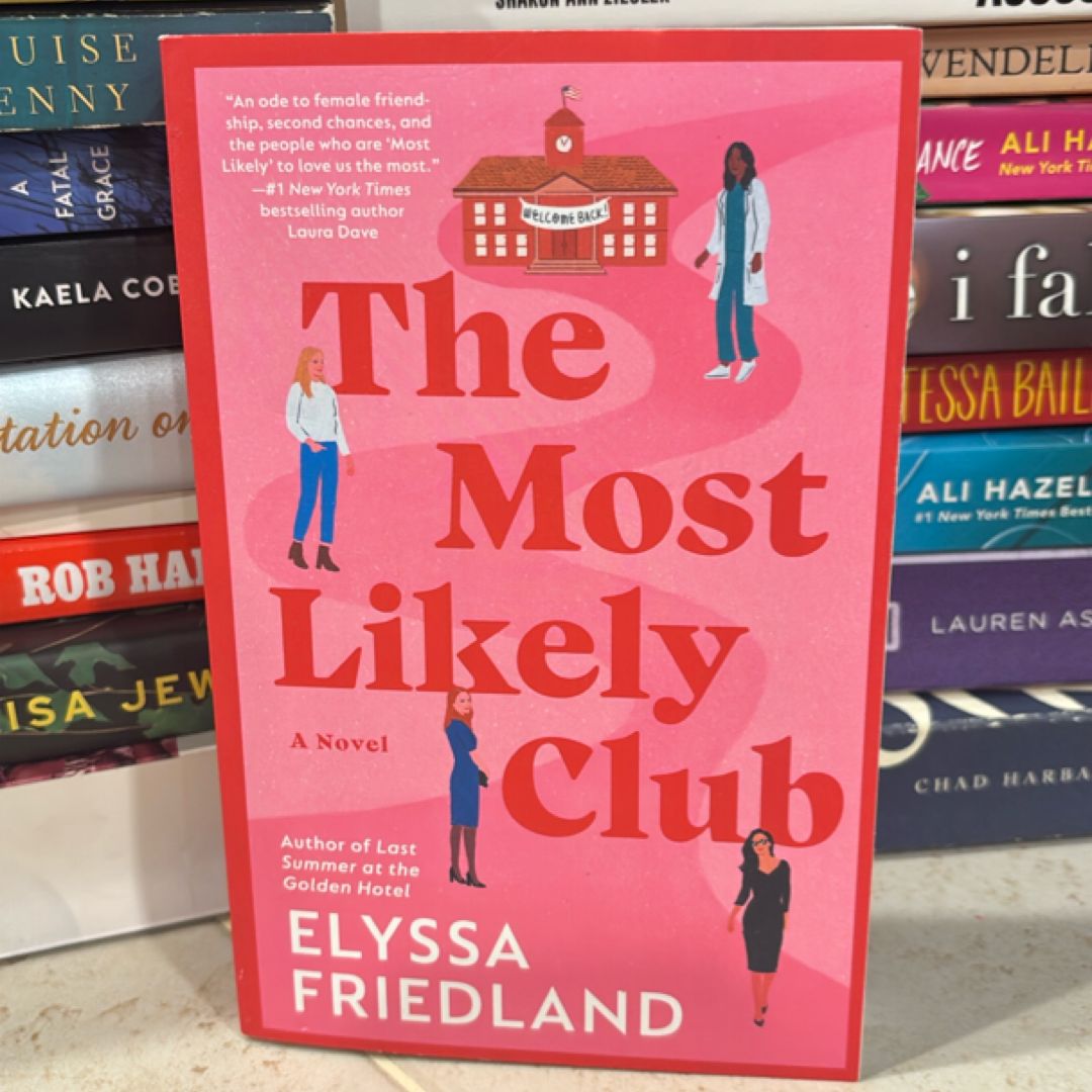 The Most Likely Club