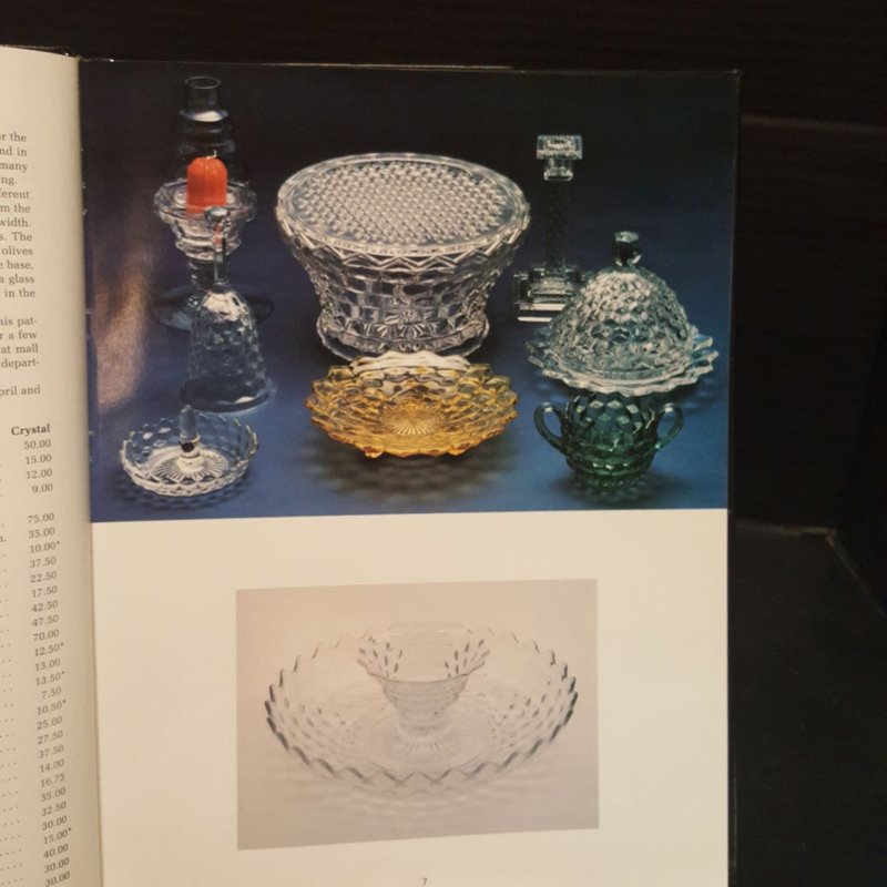 Elegant Glassware of the Depression Era