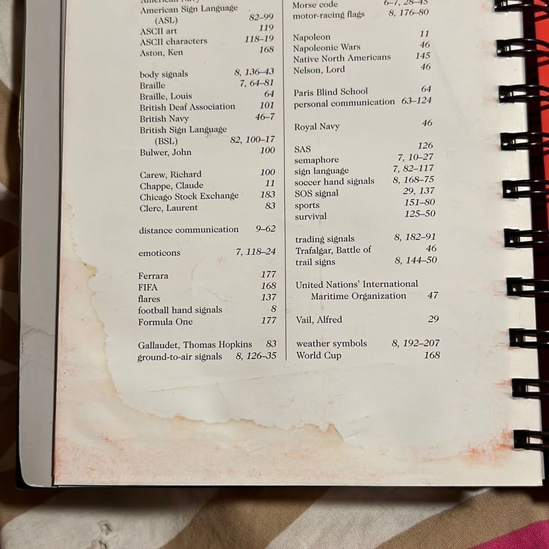 Directory of Signs and Signals