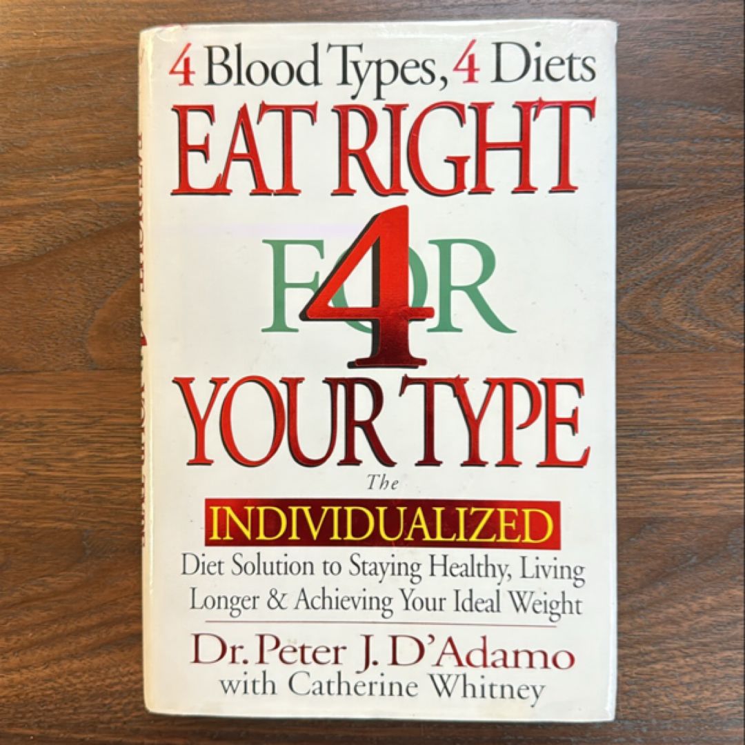 Eat Right 4 Your Type