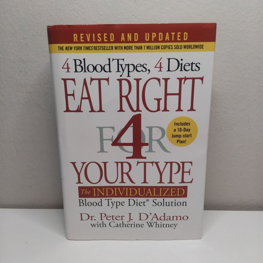 Eat Right 4 Your Type