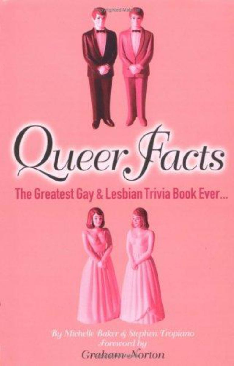 Queer Facts